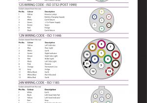 Wiring Diagram for 13 Pin Caravan Plug Trailer socket Wiring Book Diagram Schema Wiring Diagram for 13 Pin Caravan Plug Trailer socket Wiring Book Diagram Schema
