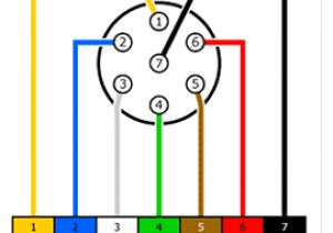 Wiring Diagram for 13 Pin Caravan Plug Wiring for Trailer socket Data Schematic Diagram Wiring Diagram for 13 Pin Caravan Plug Wiring for Trailer socket Data Schematic Diagram