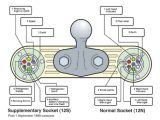 Wiring Diagram for 13 Pin Caravan Plug Wiring towbar socket Blog Wiring Diagram Wiring Diagram for 13 Pin Caravan Plug Wiring towbar socket Blog Wiring Diagram