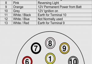 Wiring Diagram for 13 Pin Caravan socket 13 Pin Caravan Plug Wiring Diagram Wiring Diagrams