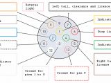 Wiring Diagram for 13 Pin Caravan socket 7 Pin Trailer socket Wiring Diagram Best Of Dodge Trailer Wiring