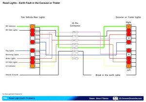 Wiring Diagram for 13 Pin Caravan socket top Hat Trailers Wiring Diagram Wiring Diagram Centre