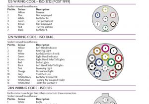 Wiring Diagram for 13 Pin Caravan socket Trailer Wiring Diagram 9 Pin Schema Wiring Diagram