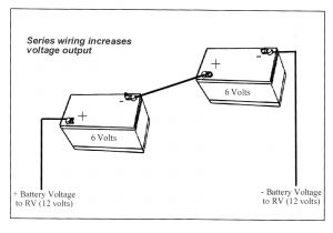 Wiring Diagram for 2 12 Volt Batteries In Series 12 Volt Battery Wiring Diagram Get Wiring Diagram