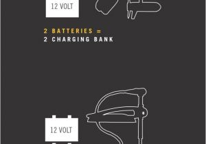 Wiring Diagram for 2 Bank Onboard Charger Battery Chargers Buying Guide Minn Kota Motors
