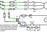 Wiring Diagram for 2 Start Stop Stations Push button Station Wiring Diagram Wiring Diagrams Place