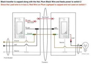 Wiring Diagram for 2 Start Stop Stations Push button Station Wiring Diagram Wiring Diagrams Place
