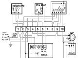 Wiring Diagram for 2 Zone Heating System Boiler Heating Wiring Diagram Wiring Diagram Database