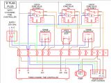 Wiring Diagram for 2 Zone Heating System Central Heating Controls and Zoning Diywiki Wiring Diagram for 2 Zone Heating System Central Heating Controls and Zoning Diywiki
