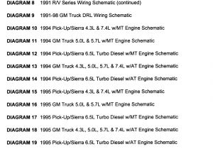 Wiring Diagram for 2001 Chevy Silverado 1500 Repair Guides Wiring Diagrams Wiring Diagrams Autozone Com