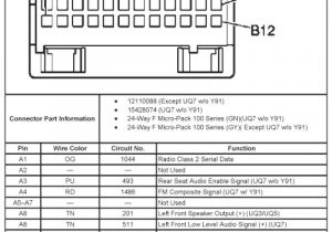 Wiring Diagram for 2003 Chevy Silverado 2500hd Chevy 2500hd Wiring Diagram Wiring Diagram