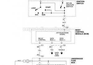 Wiring Diagram for 2005 Chevy Malibu Classic 2005 Chevy Starter Wiring Diagram Wiring Diagrams Pm Wiring Diagram for 2005 Chevy Malibu Classic 2005 Chevy Starter Wiring Diagram Wiring Diagrams Pm