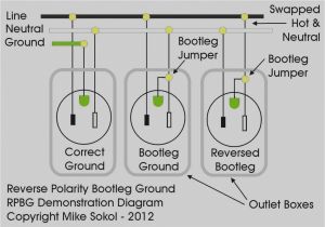 Wiring Diagram for 220v Plug Plug Wire Diagram Wiring Diagram Wiring Diagram for 220v Plug Plug Wire Diagram Wiring Diagram