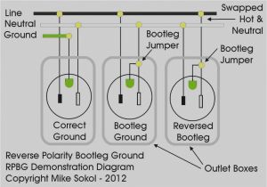 Wiring Diagram for 220v Plug Plug Wire Diagram Wiring Diagram