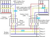 Wiring Diagram for 230v Single Phase Motor Wiring Diagram for 230v Single Phase Motor Luxury Phase Wiring