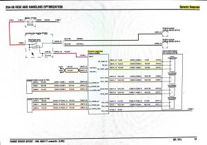 Wiring Diagram for 240 Volt Plug Wiring Diagram for 240 Volt Plug New Cat6 Cable Diagram 240 Volt