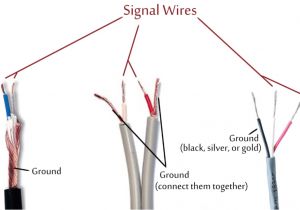 Wiring Diagram for 3.5 Mm Stereo Plug 3 5 Mm to Rca Wiring Diagram Home Wiring Diagram Wiring Diagram for 3.5 Mm Stereo Plug 3 5 Mm to Rca Wiring Diagram Home Wiring Diagram