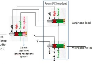 Wiring Diagram for 3.5 Mm Stereo Plug 3 5mm Plug Wiring Diagram Wiring Diagram Note Wiring Diagram for 3.5 Mm Stereo Plug 3 5mm Plug Wiring Diagram Wiring Diagram Note