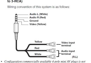 Wiring Diagram for 3.5 Mm Stereo Plug Rca to Headphone Schematic Wiring Diagram Files Wiring Diagram for 3.5 Mm Stereo Plug Rca to Headphone Schematic Wiring Diagram Files