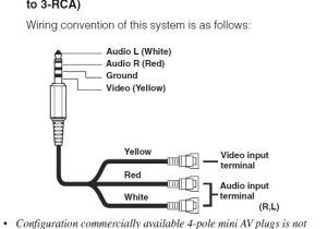 Wiring Diagram for 3.5 Mm Stereo Plug Rca to Headphone Schematic Wiring Diagram Files