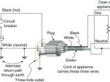Wiring Diagram for 3 Pin Plug Flatter 3 Prong Wiring Diagram Wiring Diagram Meta