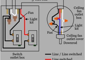 Wiring Diagram for 3 Way Switch for Ceiling Fan Fan Control Wiring Diagram Wiring Diagram Autovehicle