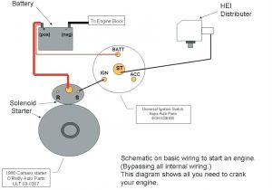 Wiring Diagram for 350 Chevy Engine Chevy 409 Starter Wiring Diagram Wiring Diagrams Second