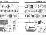 Wiring Diagram for 4l60e Transmission 4l60e Transmission Rebuild Diagram Wiring Diagram Expert
