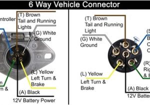 Wiring Diagram for 6 Pin Trailer Plug 6 Pin Round Wiring Diagram Wiring Diagram World