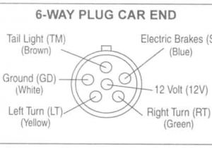 Wiring Diagram for 6 Pin Trailer Plug 6 Pin Trailer Wiring Wiring Diagram List Wiring Diagram for 6 Pin Trailer Plug 6 Pin Trailer Wiring Wiring Diagram List