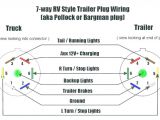 Wiring Diagram for 7 Pin towing Plug ford 7 Way Trailer Plug Diagram Likewise 2004 F150 Trailer Wiring