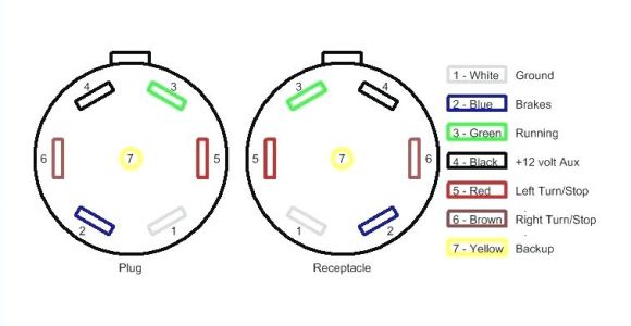 Wiring Diagram for 7 Pin Trailer Plug Six Wire Plug Diagram Wiring Diagram Name