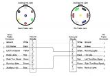 Wiring Diagram for 7 Way Trailer Connector 7 Pin Semi Wiring Diagram Wiring Diagram Inside
