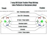 Wiring Diagram for 7 Way Trailer Connector Circle W Trailer Wiring Diagram Wiring Diagram toolbox