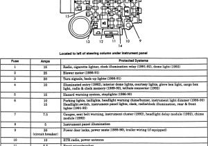 Wiring Diagram for 93 Jeep Grand Cherokee 93 Jeep Cherokee Fuse Box Diagram Wiring Diagram Centre