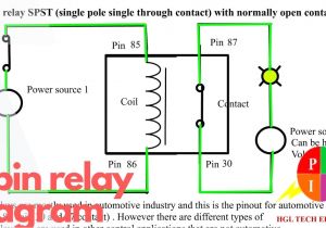 Wiring Diagram for A 4 Pin Relay 4 Wire Relay Diagram Wiring Diagram Show