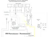 Wiring Diagram for A 7 Pin Trailer Plug 4 Wire Trailer Wiring Diagram Vehicle and Systems Round Plug Rate 7