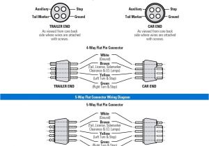 Wiring Diagram for A 7 Pin Trailer Plug Trailer Connector Wiring Diagram Awesome 7 Pin Trailer Plug Wiring Wiring Diagram for A 7 Pin Trailer Plug Trailer Connector Wiring Diagram Awesome 7 Pin Trailer Plug Wiring