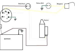 Wiring Diagram for A Craftsman Riding Mower Legend Lawn Tractor Wiring Schematic Wiring Diagram Centre