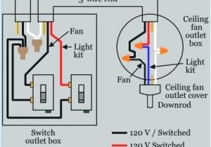 Wiring Diagram for A Light Switch and Outlet Wiring A Light Switch and Outlet Diagram Lovely Simple Light Switch