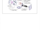 Wiring Diagram for A Starter Cutler Hammer Starter Wiring Diagram or Starter Wiring Diagram