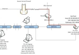 Wiring Diagram for A Starter Remote Starter Wiring Diagram Avivlocks Com