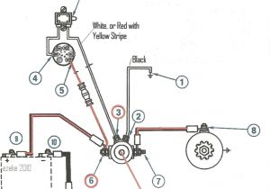 Wiring Diagram for A Starter solenoid 4 Wire solenoid Diagram Electrical Wiring Diagram