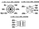 Wiring Diagram for A Trailer Hook Up Plug Wiring Diagram Load Trail Llc