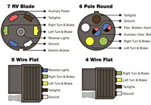 Wiring Diagram for A Trailer Hook Up Wiring Up A Trailer Lights Wiring Diagram Page Wiring Diagram for A Trailer Hook Up Wiring Up A Trailer Lights Wiring Diagram Page