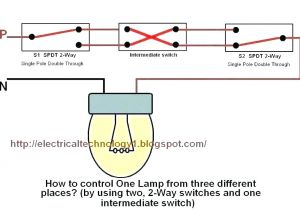 Wiring Diagram for A Two Way Switch Hubbell Single Pole Switch Wiring Diagram Wiring Diagram Center