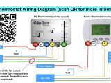 Wiring Diagram for Ac thermostat Rv Furnace Wiring Diagrams Wiring Diagram