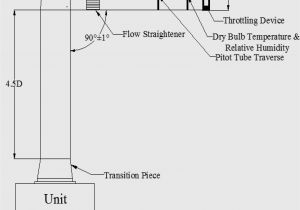 Wiring Diagram for Ac Unit Rudd Ac Wiring Diagram Wiring Diagram Technic