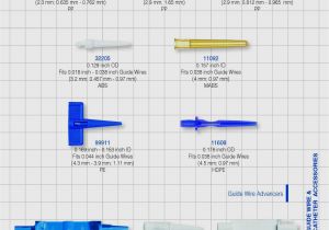 Wiring Diagram for aftermarket Radio F250 Radio Wiring Diagram Wiring Diagrams Wiring Diagram for aftermarket Radio F250 Radio Wiring Diagram Wiring Diagrams