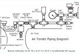 Wiring Diagram for Air Compressor Motor Devilbiss Wiring Diagram Wiring Diagram Page